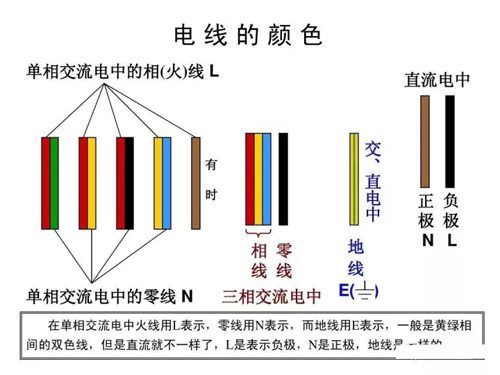 廣東環(huán)威電線電纜股份有限公司